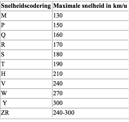 Schermafbeelding 2022-06-22 om 20.09.41